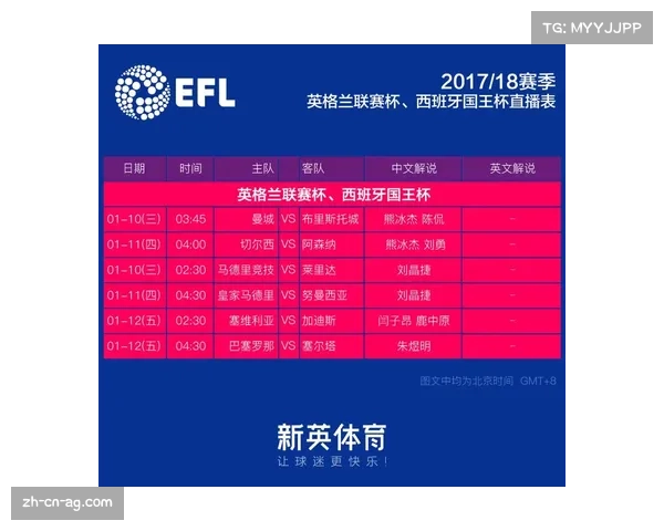 哪里可以观看国王杯比赛直播完整指南与推荐平台介绍 哪里可以观看国王杯比赛直播完整指南与推荐平台介绍